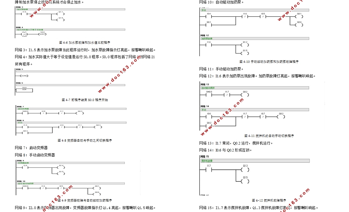 ������¯�Զ���ҩϵͳ���(S7-200,��PLC����,MCGS��̬)