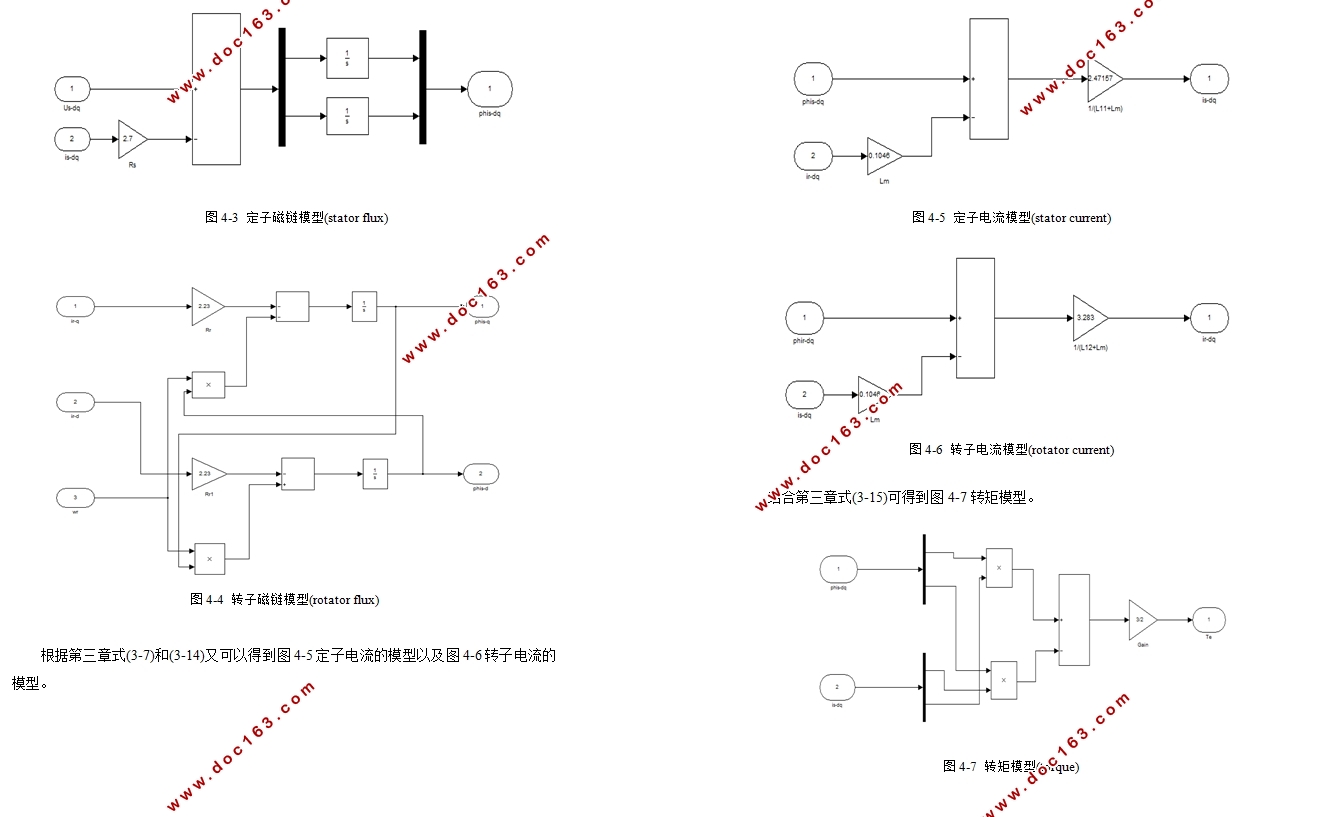 笼型异步电机发电系统的研究(含仿真)