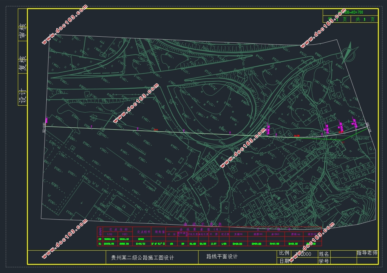 贵州贵阳市全长2002m某二级公路工程设计(含CAD图)