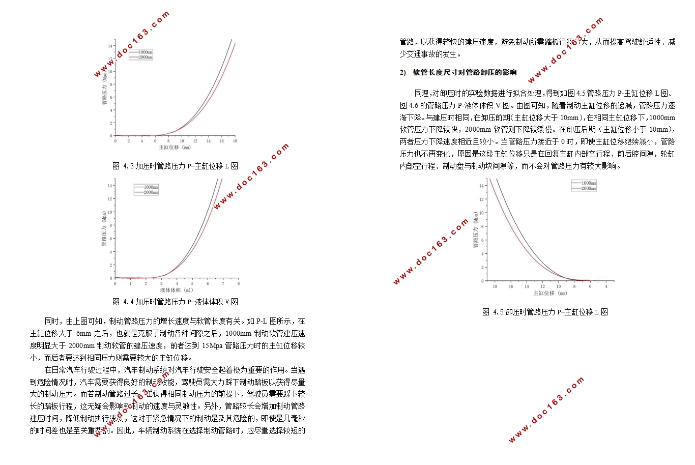 乘用车制动平台的数据采集设计(含CAD图,CATIA三维图)