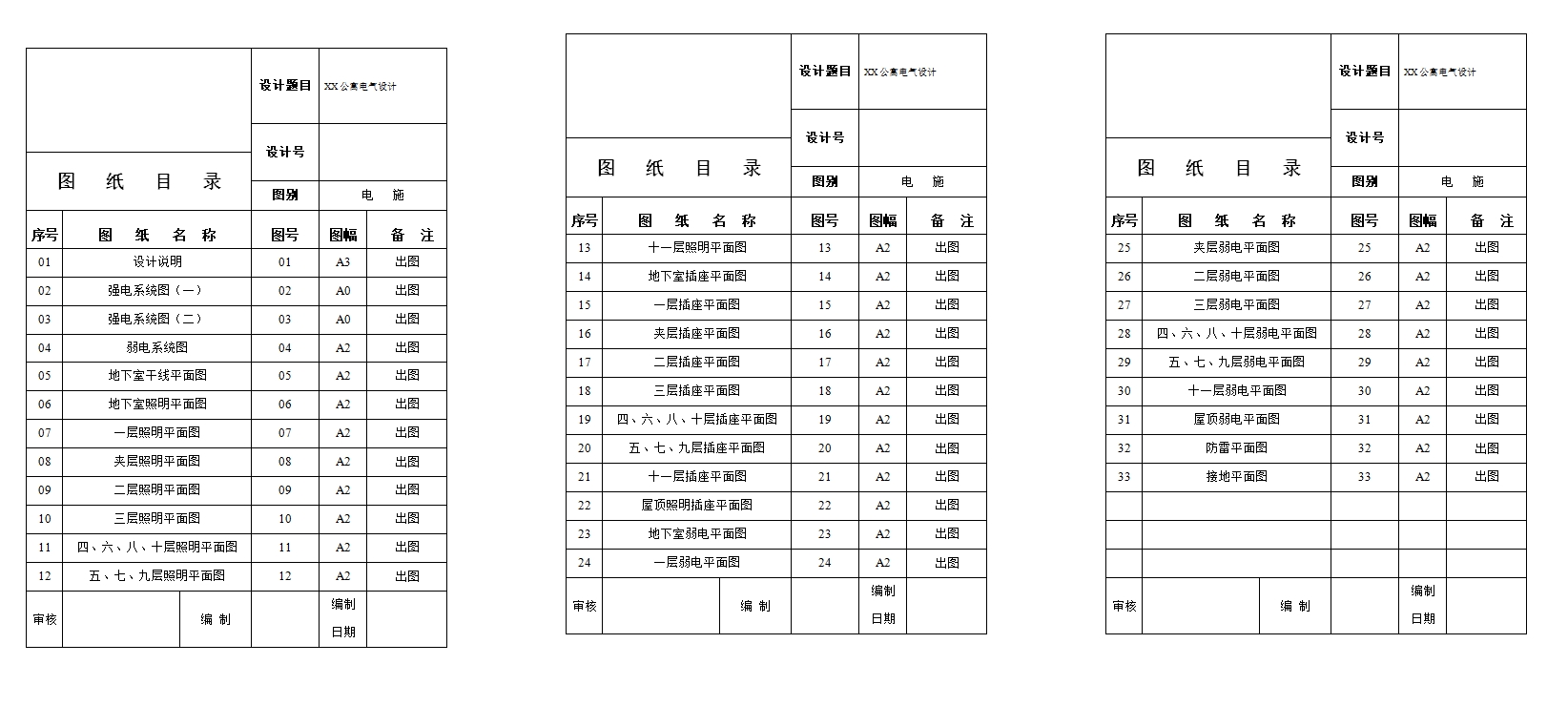 杭州某公寓(11层民用普通高层建筑)电气设计(含CAD图)