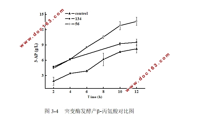 �������L-�춬����-����ø����-��������о�(��ҩ����)