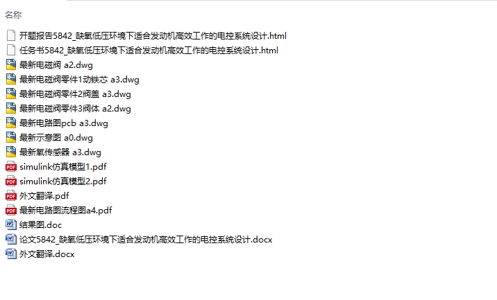 缺氧低压环境下适合发动机高效工作的电控系统设计