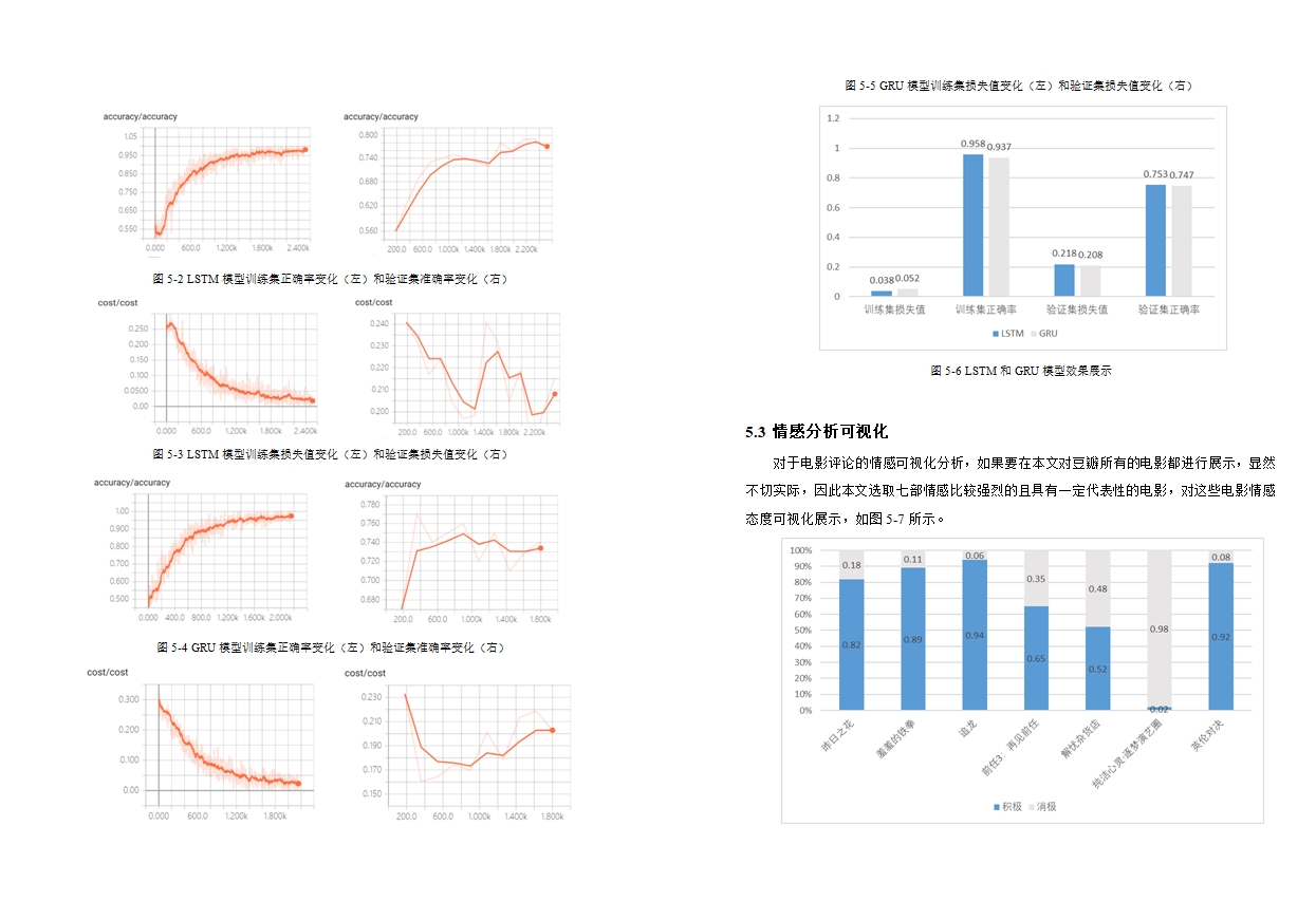 ����ѭ��������Ķ��������з���