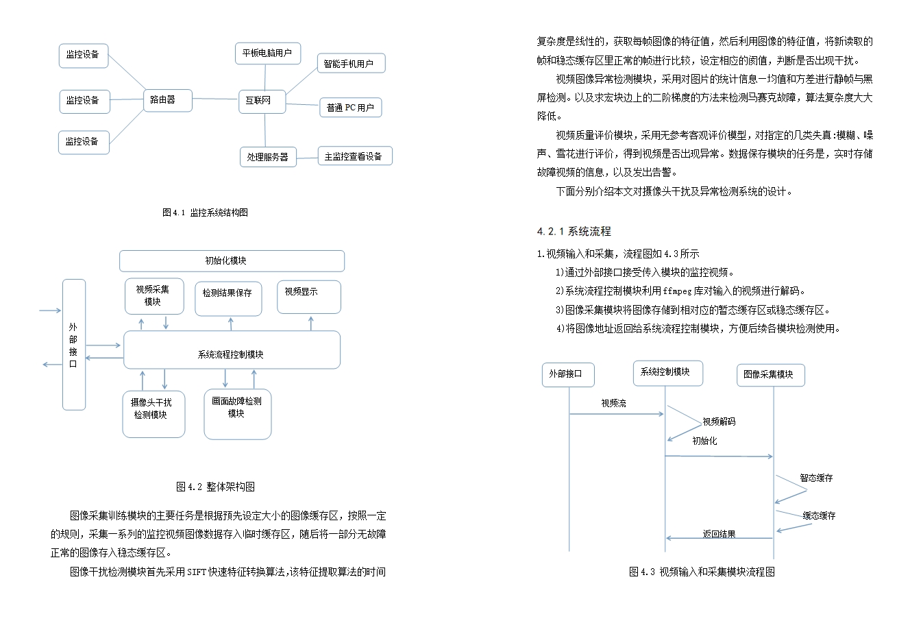 ����ͼ��ʶ�������ͷ���ϼ��ϵͳ���