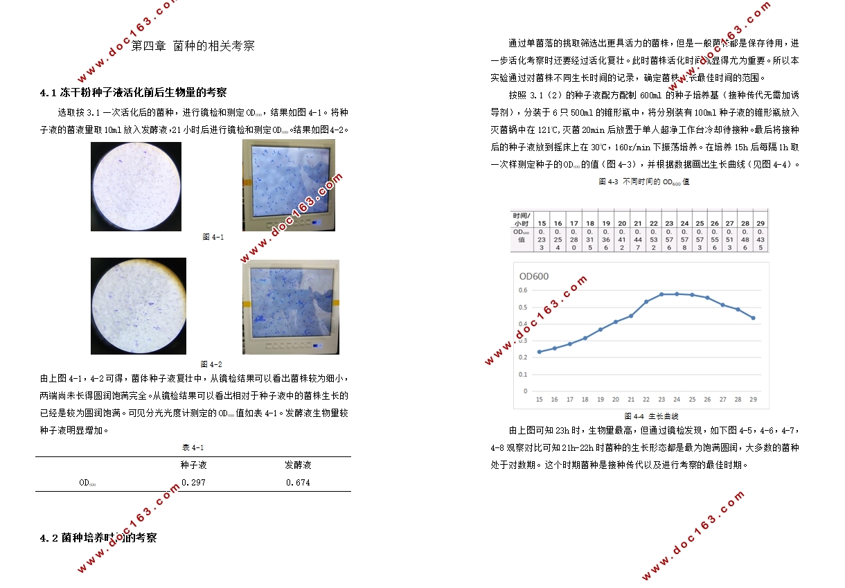 �Ʊ�D-���ǻ����ʰ�����ֵ�ɸѡ�Ż�