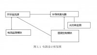DFB뵼弤·