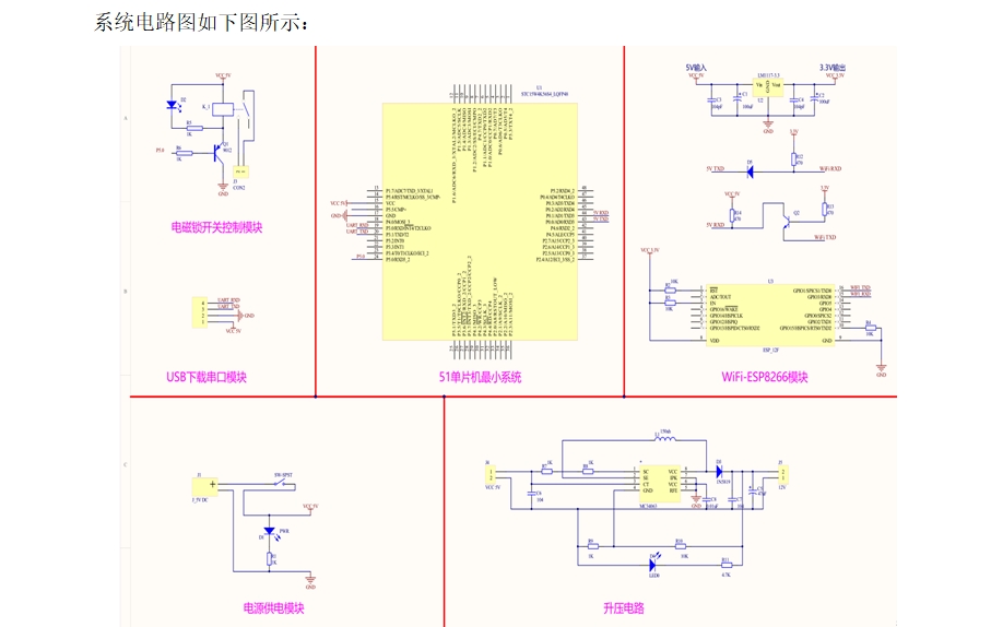 �����������������