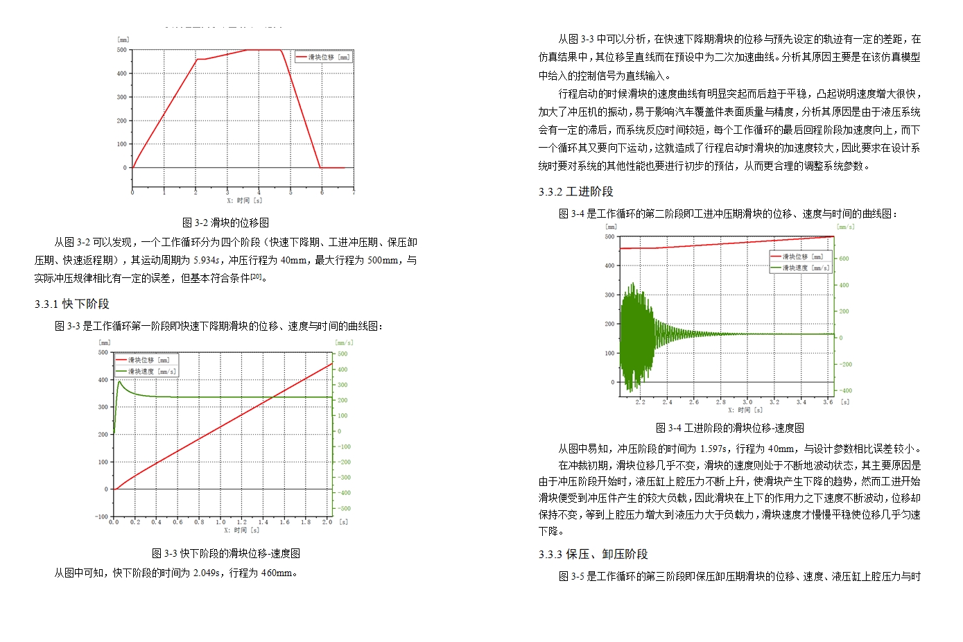 �������Ǽ�500K�ͳ�ѹ��Һѹϵͳ���(��CADͼ)