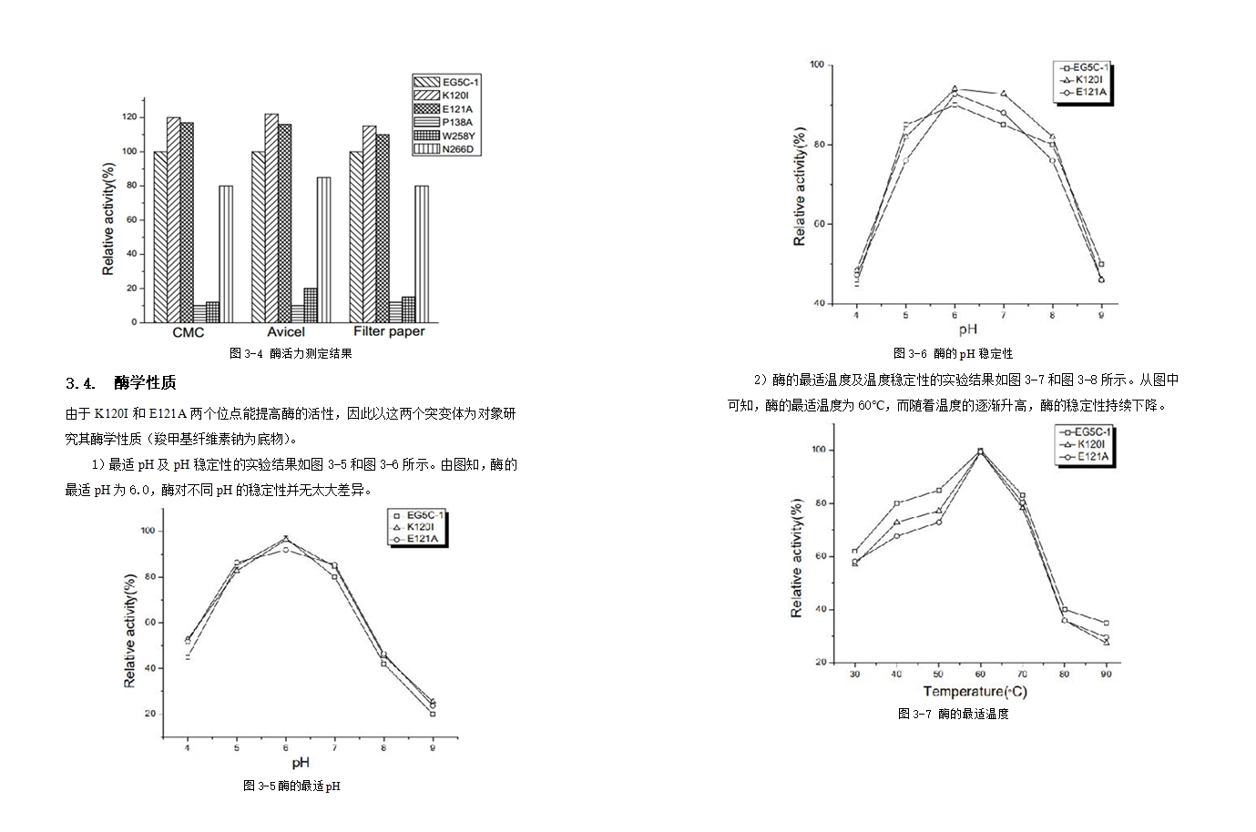 新型持续性内切葡聚糖酶EG5C-1的酶学性质研究(制药工程)