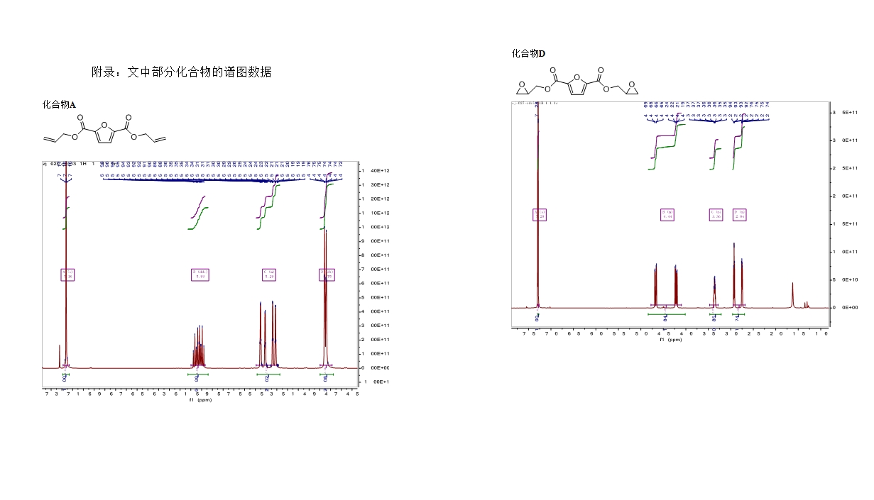 ľ���ض�߻ૻ�����֬�Ĺ̻�����������о�