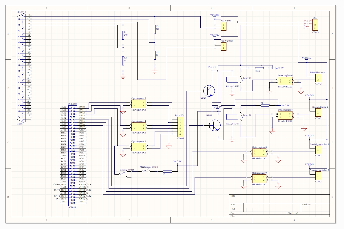 ST2-250型闸调器控制主板硬件设计(含电路原理图,PCB图)