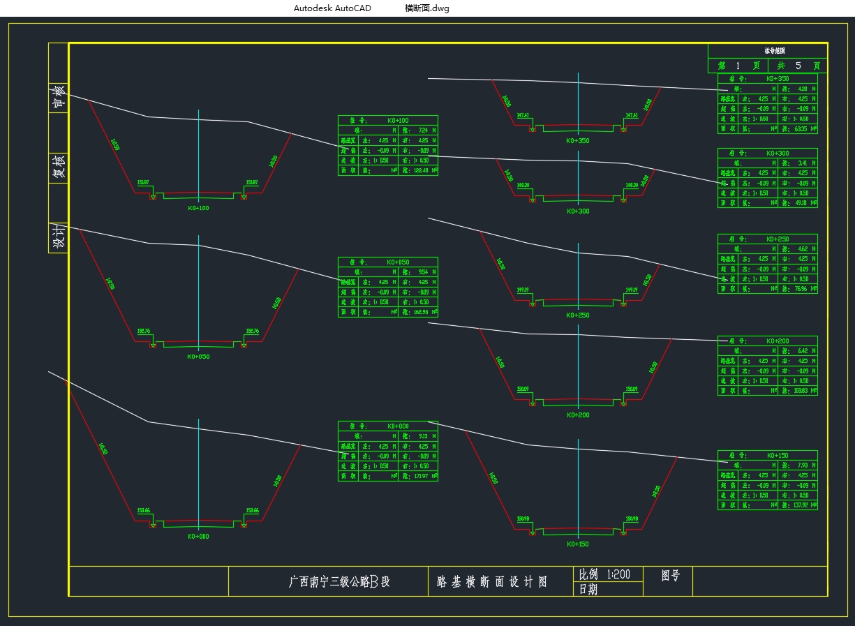 广西南宁地区某地段三级公路设计(含CAD图)