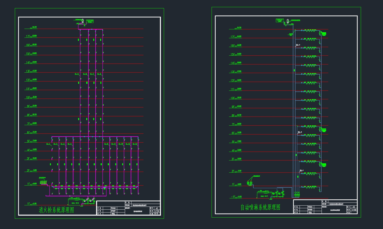 ĳ߲ۺϰ칫¥ˮˮ(CADͼ)