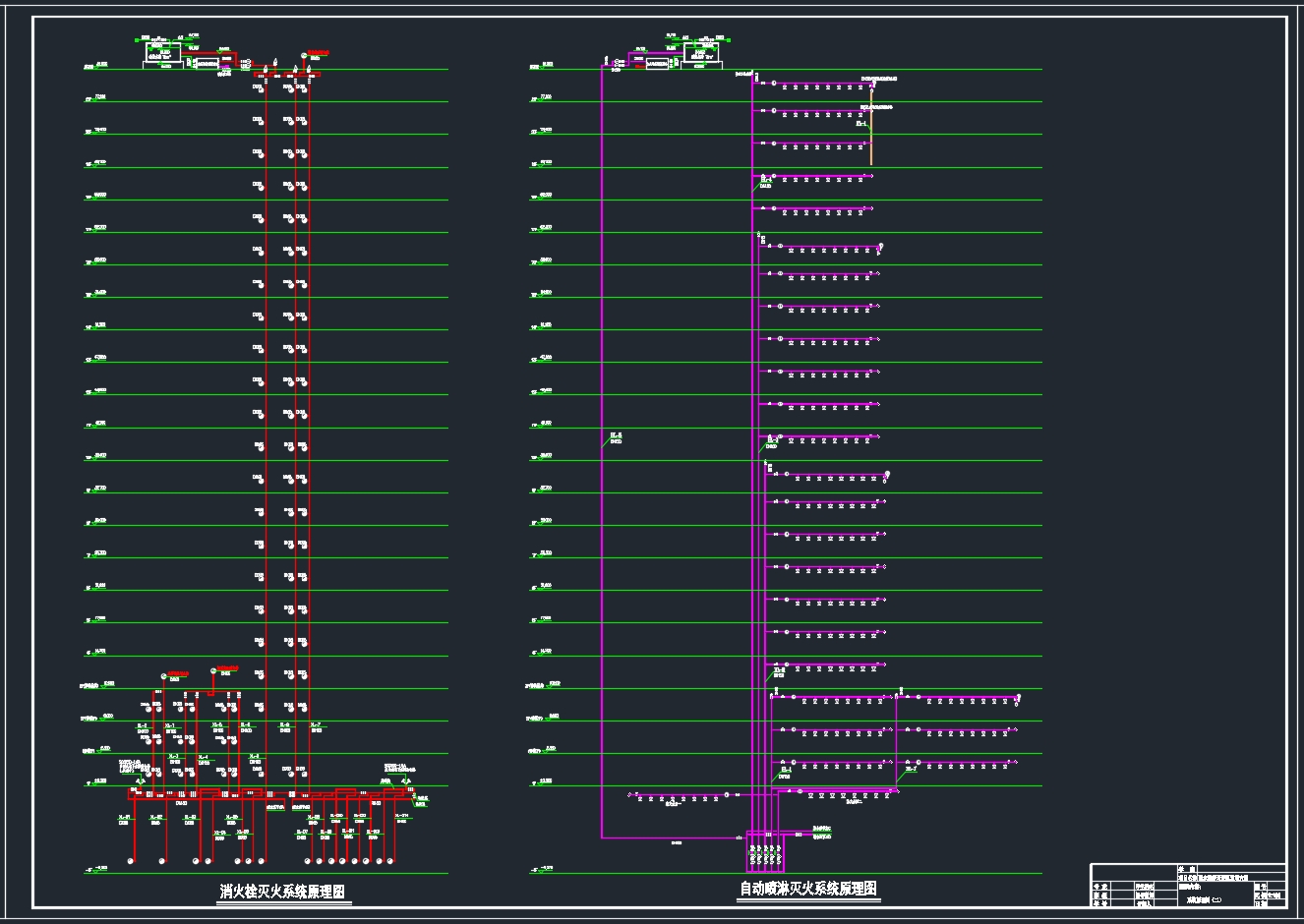 ˮÿø߲칫¥ˮ(CADͼ)