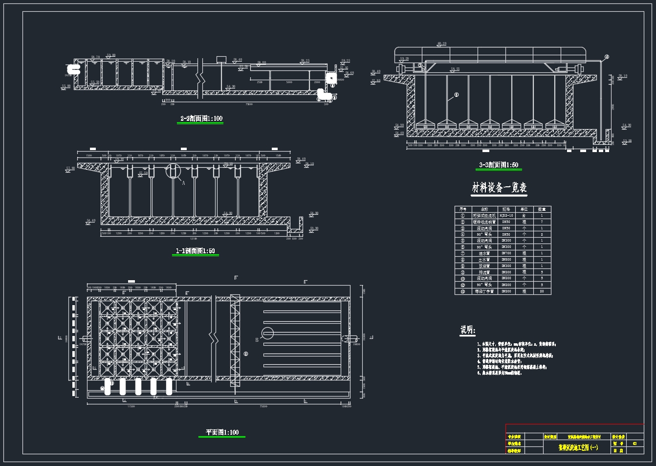 �����˳�XX���ˮ�������(��CADͼ)