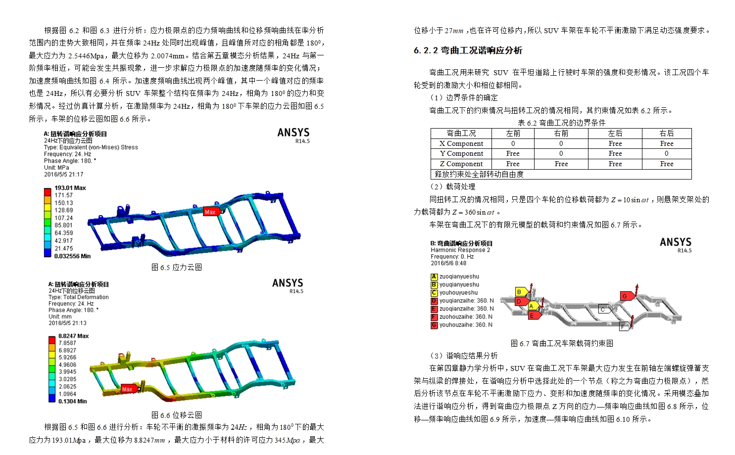 ĳ��SUV���̳�����Ƽ���ǿ������Ԫ����(��CADͼ)