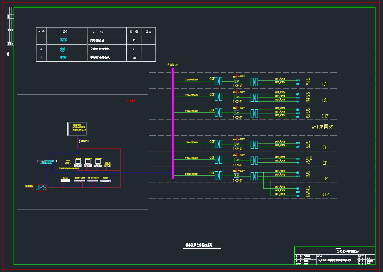 ����XX�Ƶ����ܻ�ϵͳ���(��CADͼ)