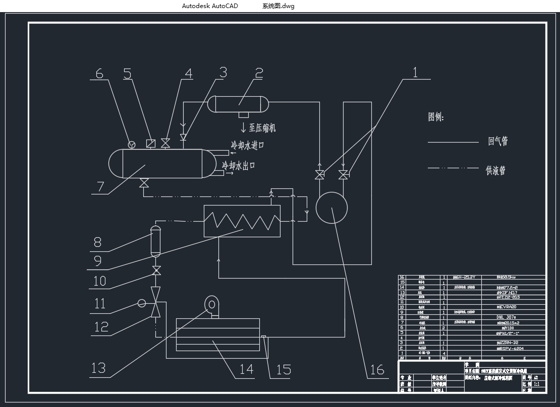 60KWֱ������ʽ�յ������������(��CADͼ)