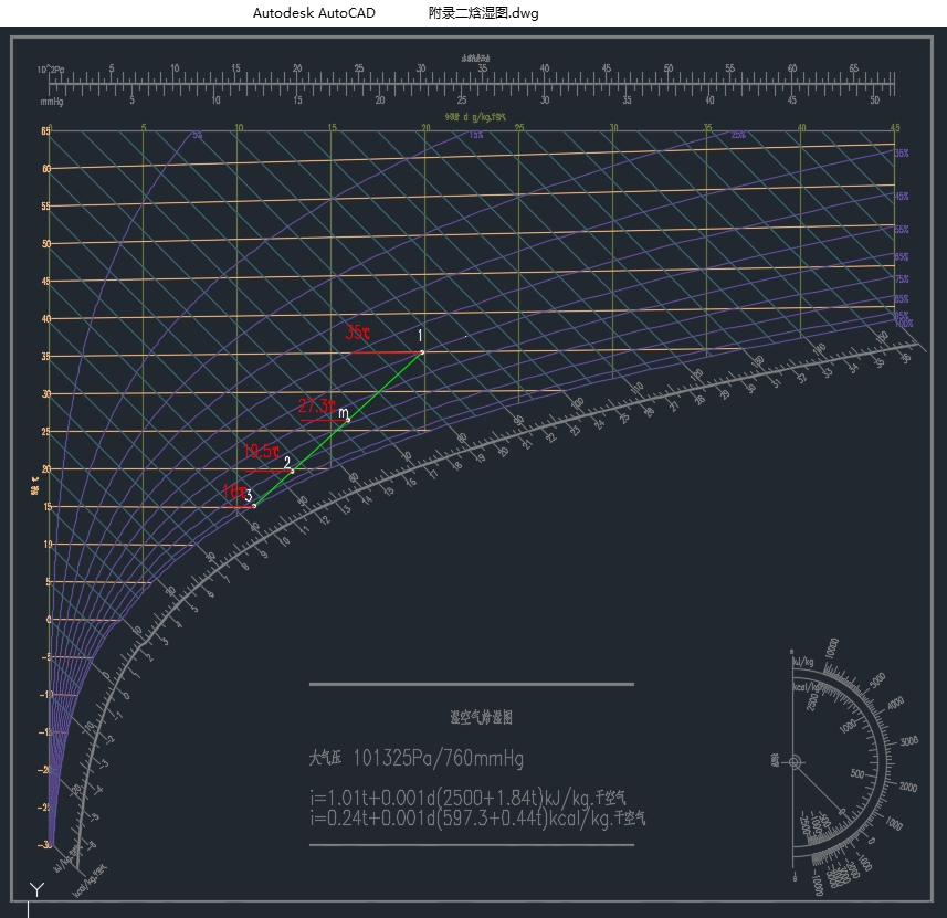 60KWֱ������ʽ�յ������������(��CADͼ)