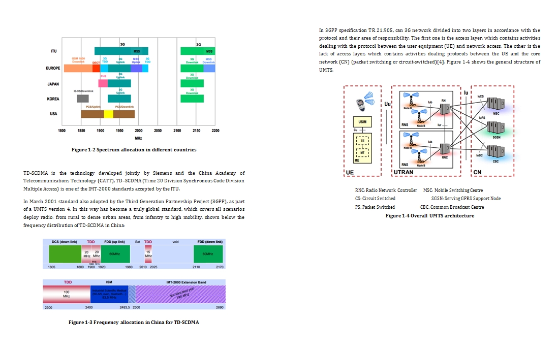 TD-SCDMA��̬�ŵ����似���о�(Ӣ��)