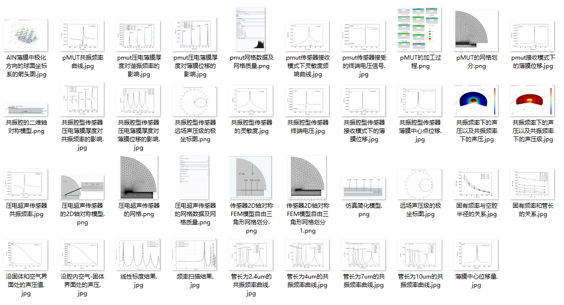 ����������λ��ѹ�糬��������������о�