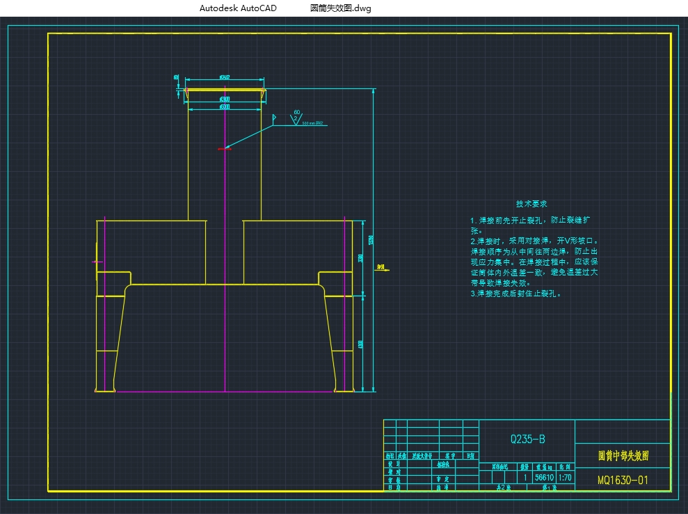 ת̨ʽ�������ػ����������ṹʧЧ�޸���Ƽ��豸�����Բ������