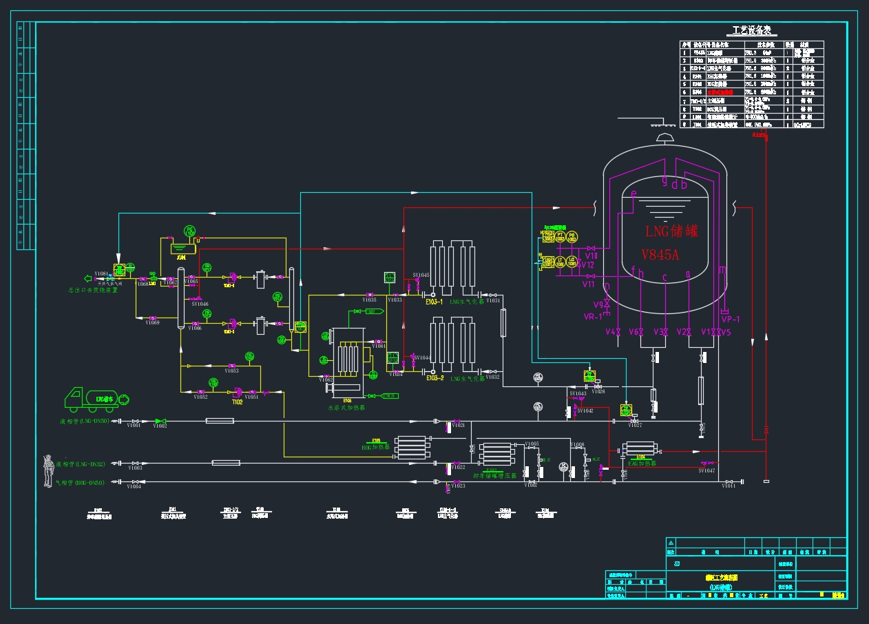 ĳ���������10000�ֱ����ȹ�������Զ���ϵͳ���(��CADͼ)