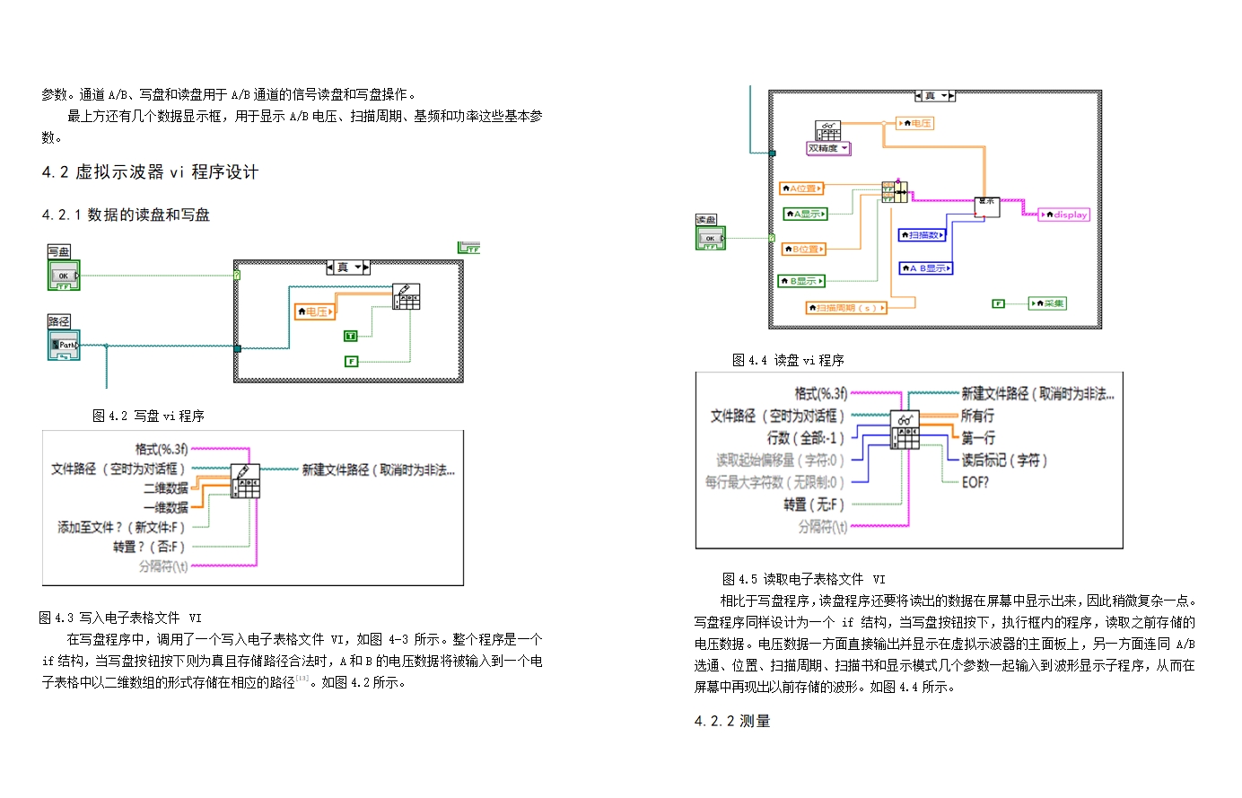 ����ʾ���������ݷ�������ʾϵͳ���