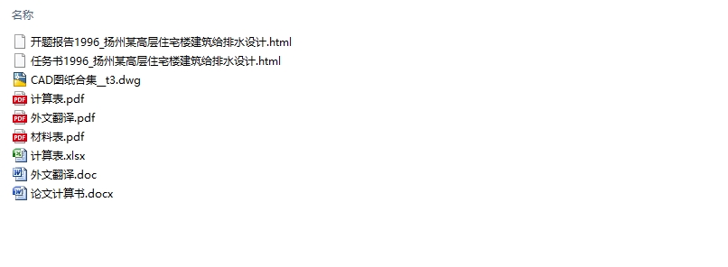 扬州某高层住宅楼建筑给排水设计(含CAD图)