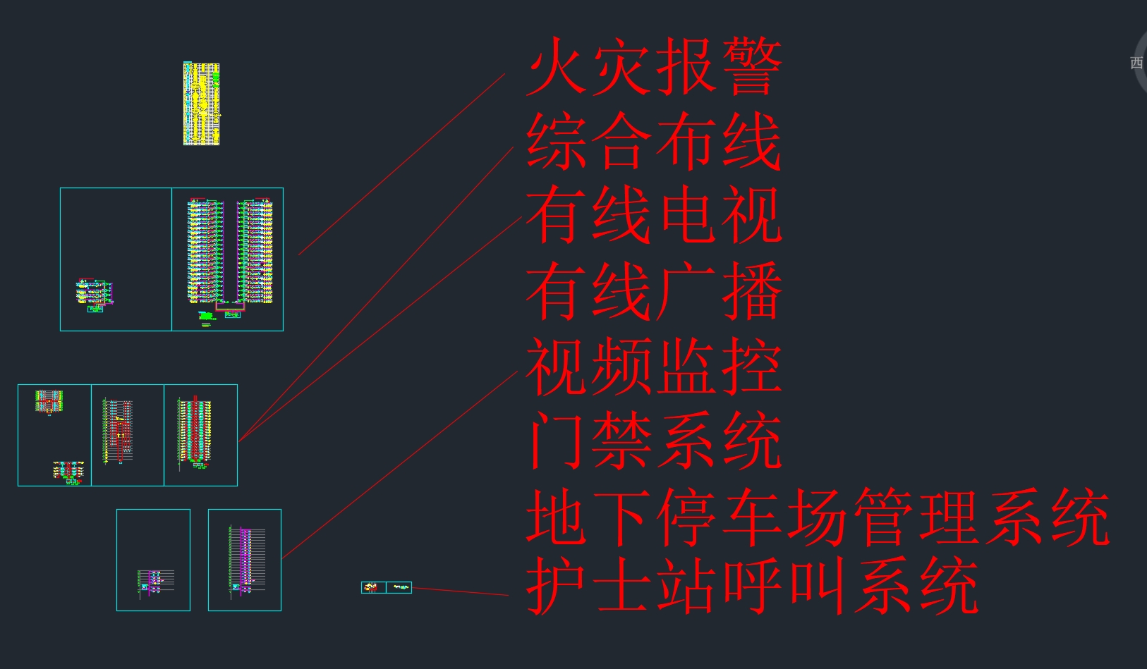 H��ĳ����ҽԺ���ܻ�ϵͳ���(��CADͼ)