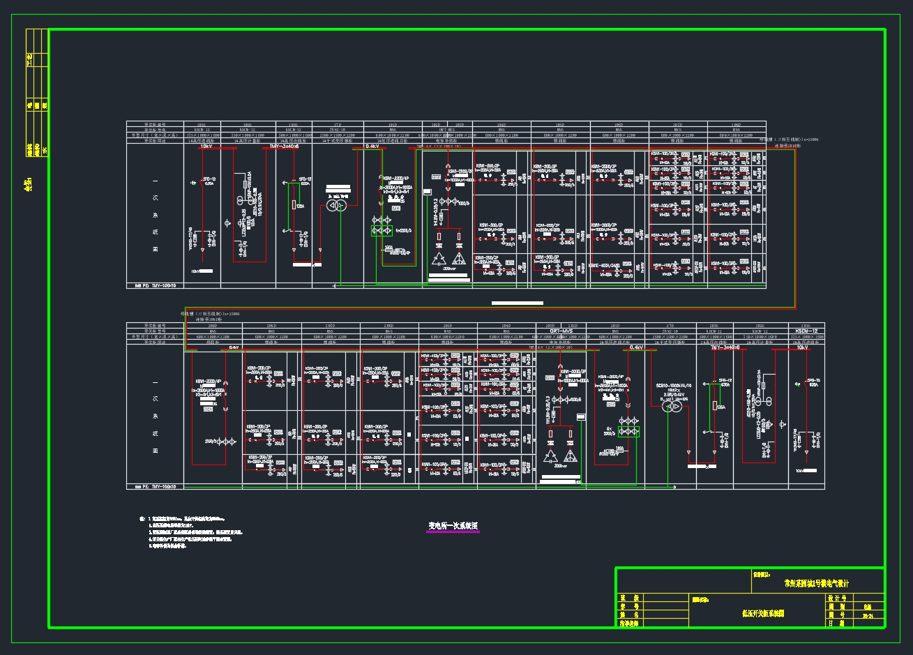 常州某高层住宅小区电气设计(含CAD图)