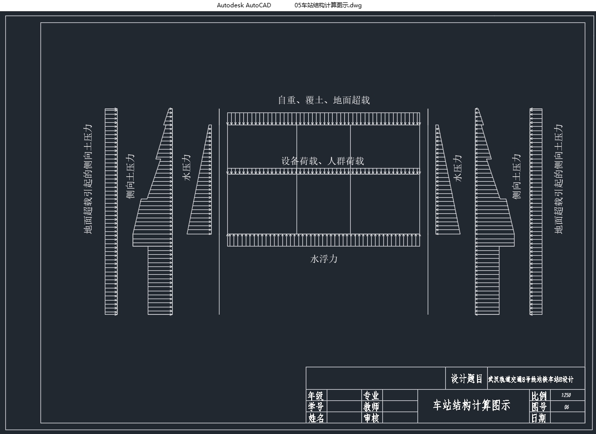 武汉轨道交通8号线地铁车站B设计(含CAD图)