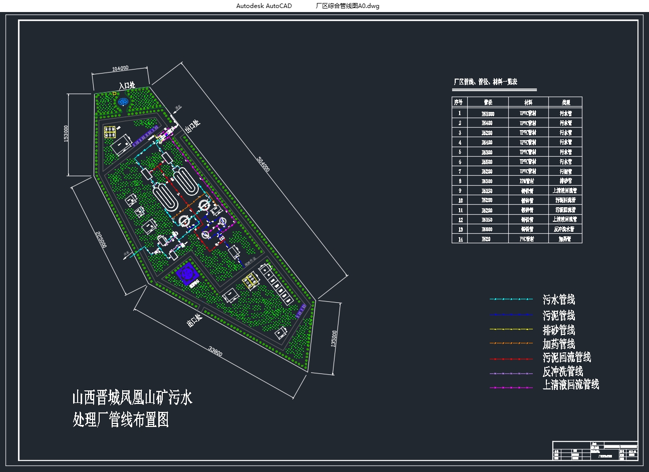 ɽ������ĳú�����1�����ˮ�����������(CADͼ)