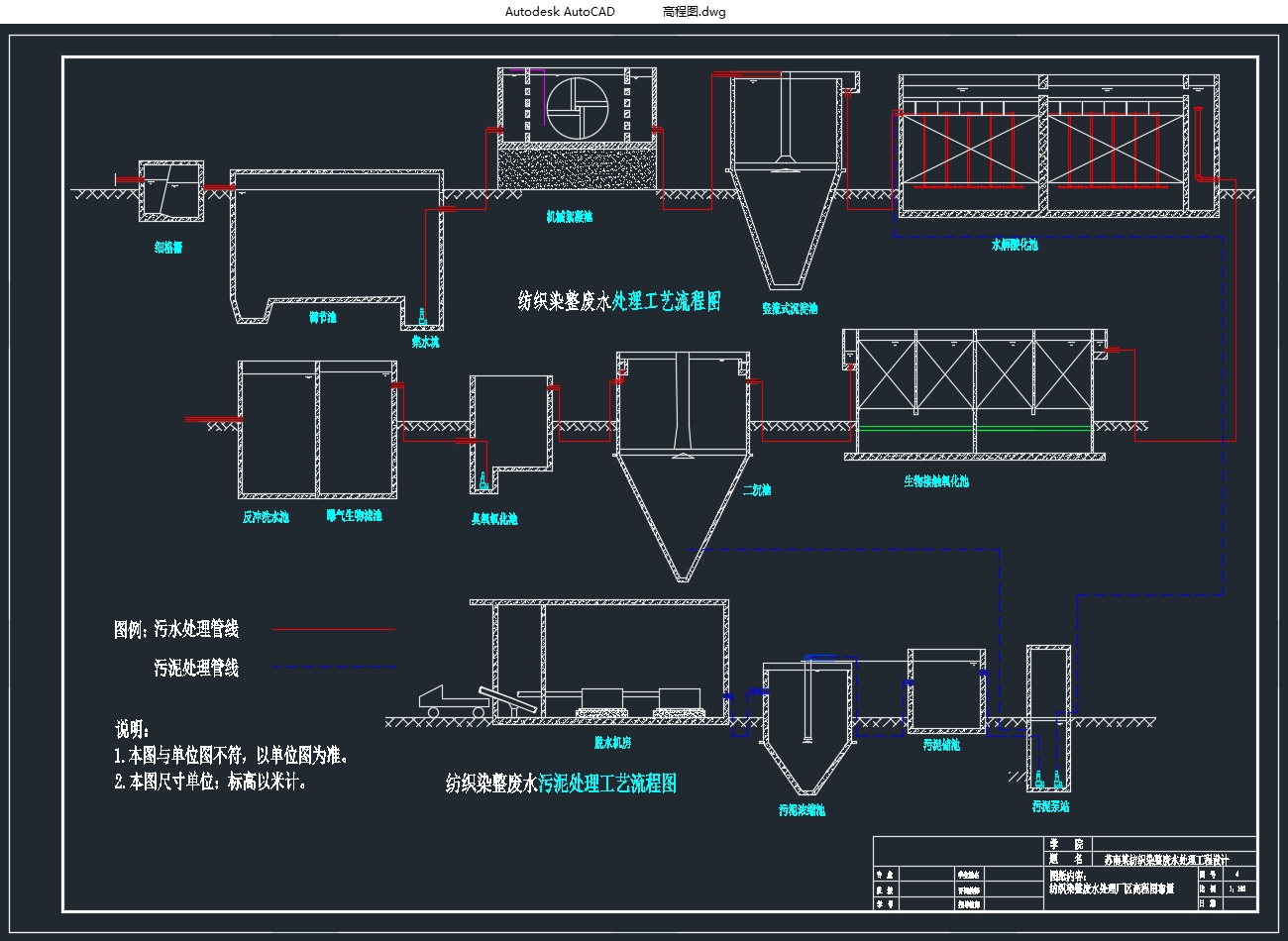 ��������ĳ��֯Ⱦ����ˮ�����������(��CADͼ)