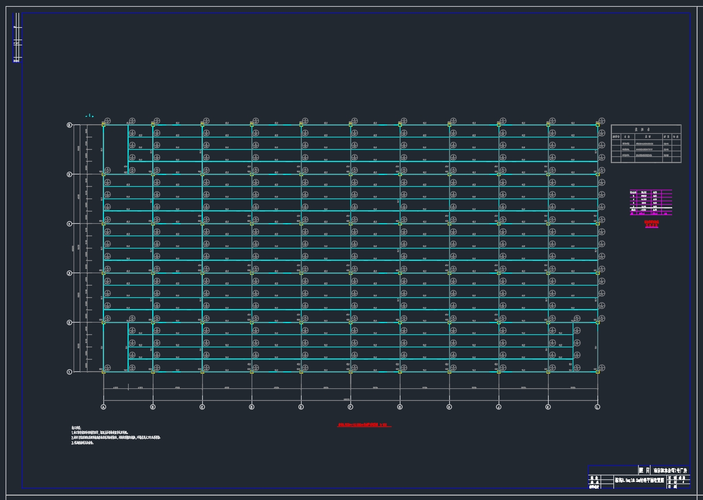 ����Ͼ��ֿ�ܽṹĳ��˾��ҵ�������(������ͼ�ṹͼ)