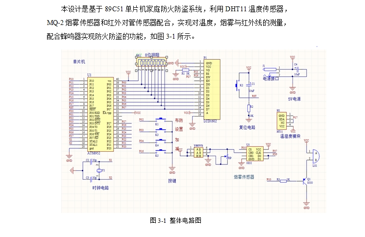 ���ڵ�Ƭ���ļ�ͥ�������ϵͳ���