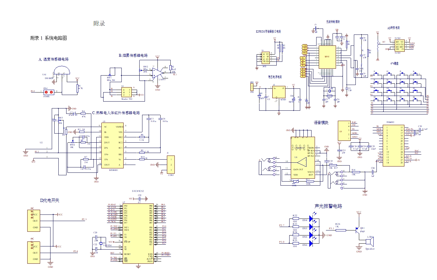 �������ܷ������𱨾�ϵͳ���