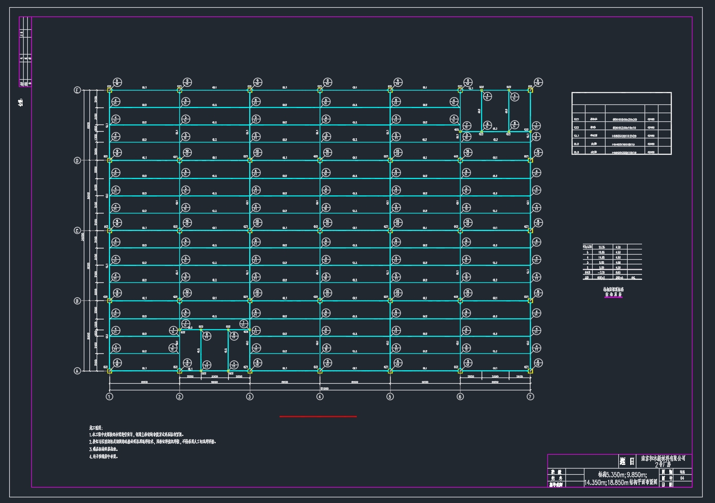 ���9000ƽ���Ͼ��ֽṹ��˾��ҵ�������(������ͼ�ṹͼ)