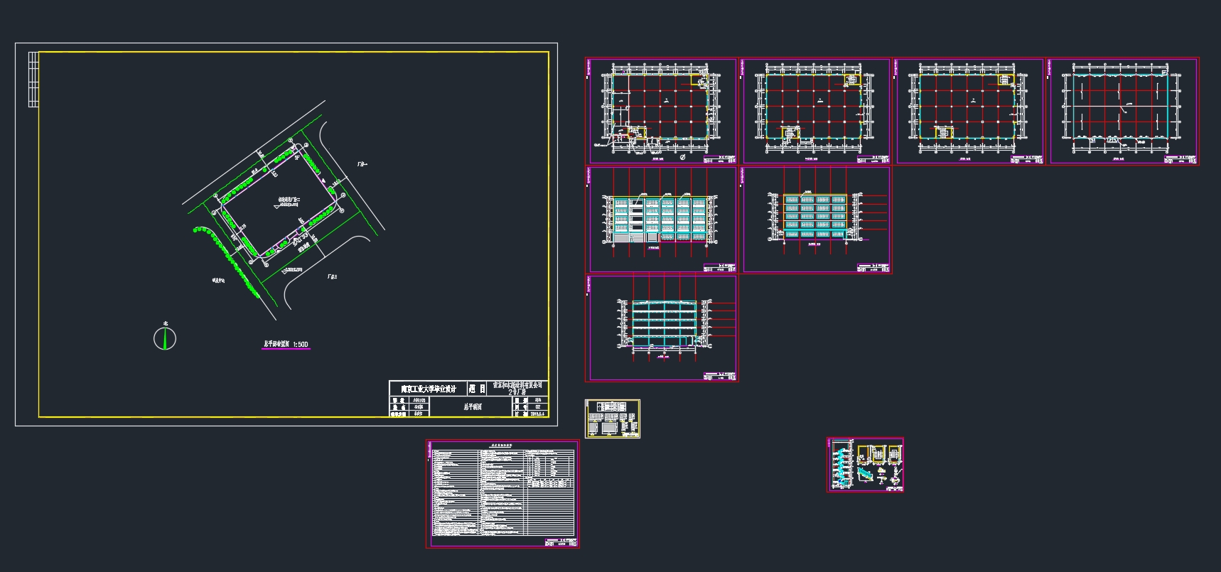 ���9000ƽ���Ͼ��ֽṹ��˾��ҵ�������(������ͼ�ṹͼ)