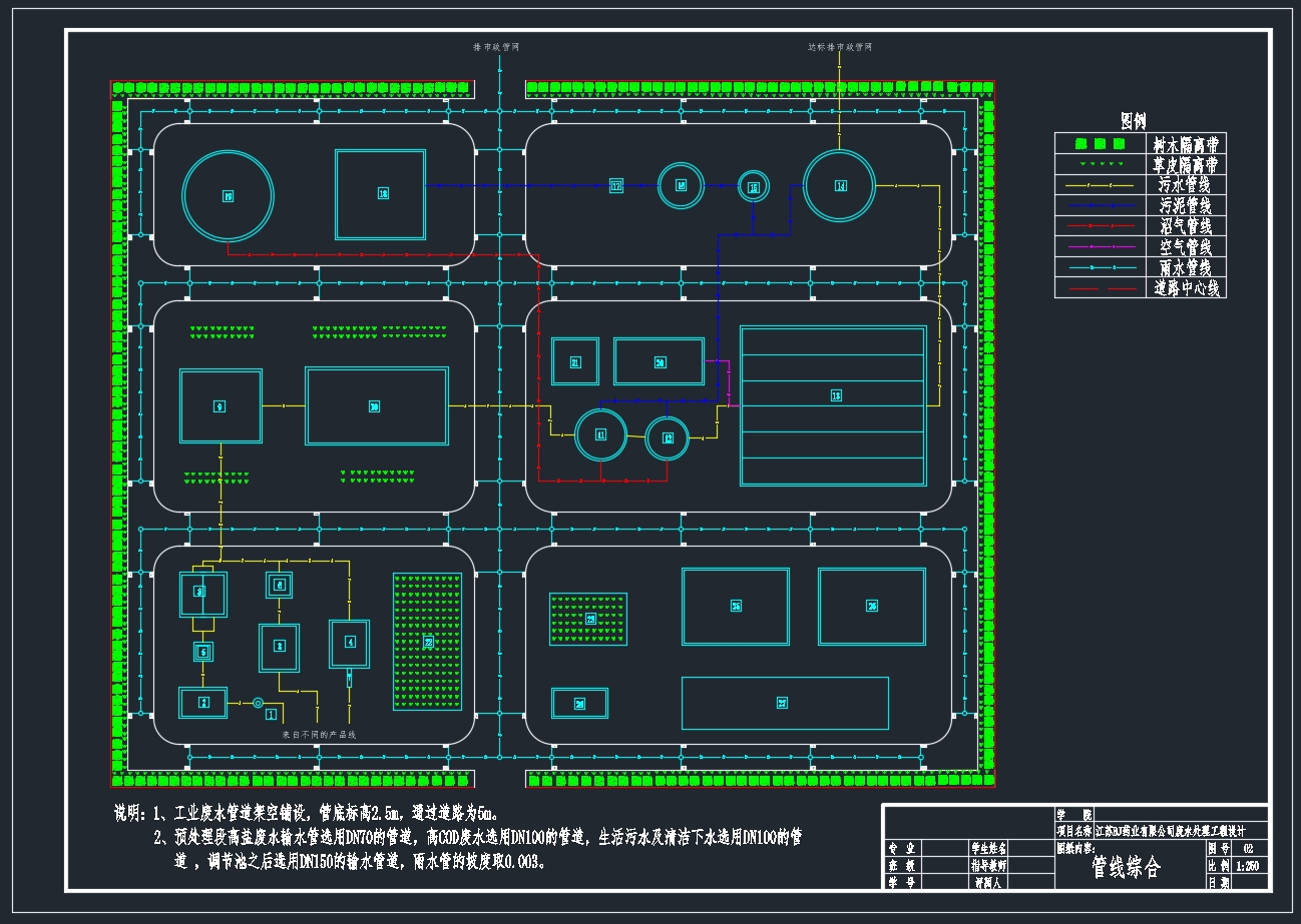 ����ĳҩҵ���޹�˾��ˮ�����������(��CADͼ)