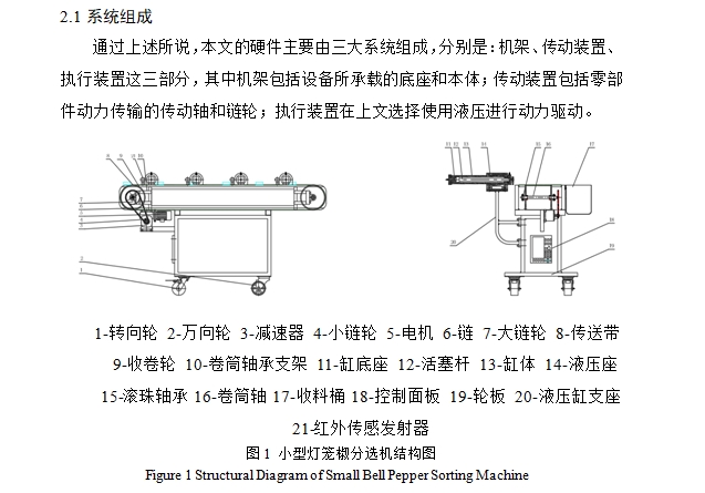 С�͵�������ѡ�����(��CAD���ͼװ��ͼ)