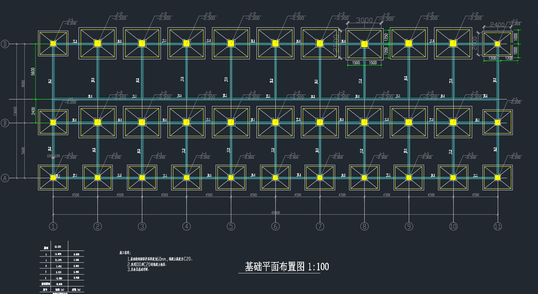 ���3060ƽ����ĳ�Ƽ�԰�ۺϰ칫¥(�������ṹͼ,ʩ����֯���)