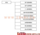 BSṹѧϢϵͳʵ(ASP+SQL2000)