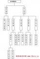 基于Delphi的超市销售系统的研究与实现