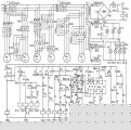 Z30130X31괲PLCϵͳ