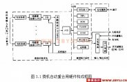 110KV̵籣·(ۺԶغբ)